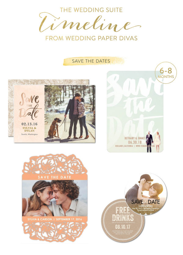 A Timeline for All of Your Wedding Stationery Needs